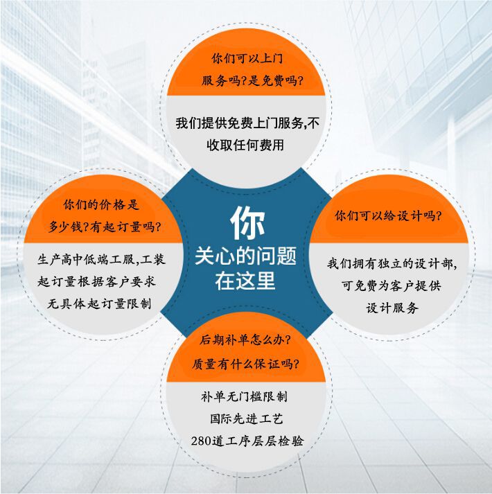 酒店工服定做相關問題