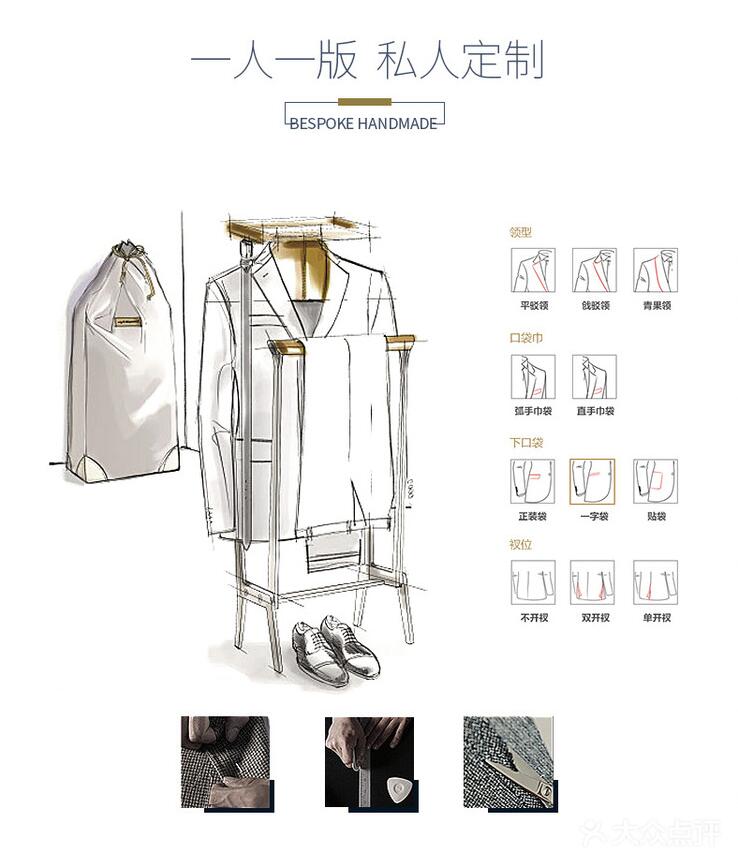 一粒扣職業西服定制版型選擇